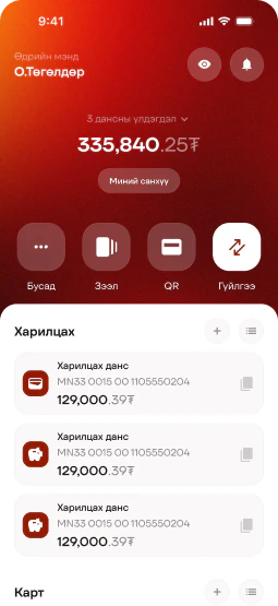 Час улаан